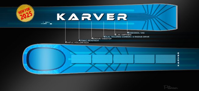 Introducing the 2026 KARVER, the Most Technologically Advanced Ski Ever Conceived.